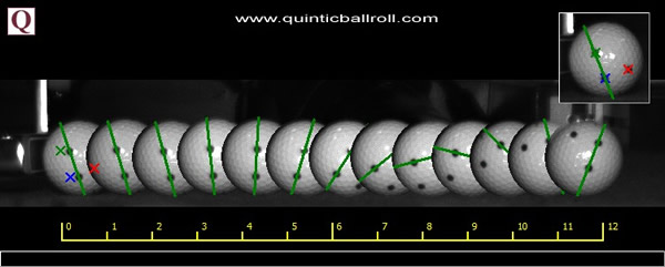 QUINTIC BALL ROLL ANALYSIS - GEL VICIS PUTTER